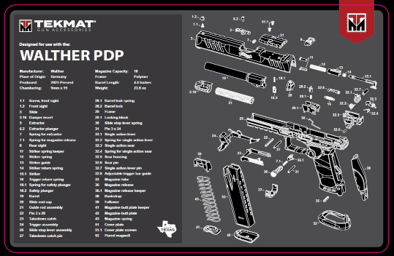 TekMat Walther PDP Gun Cleaning Mat