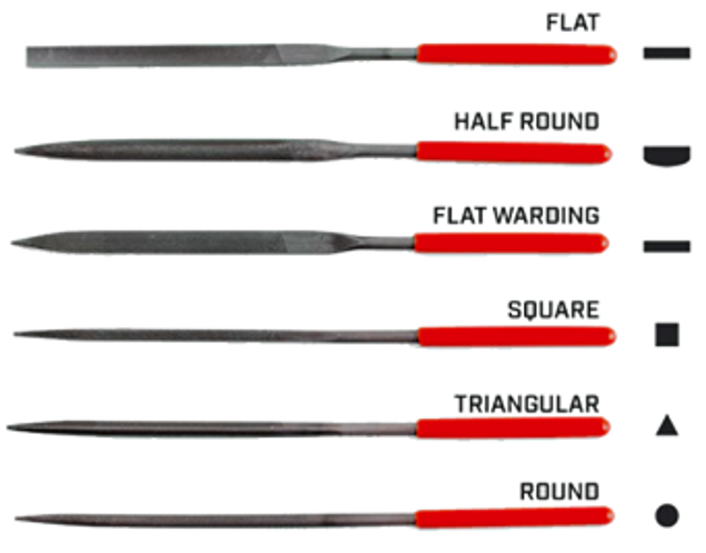 Birchwood Casey Gunsmithing File Set