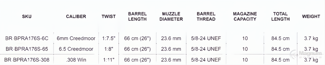 Bergara B14 Barreled Action Shooting Premier