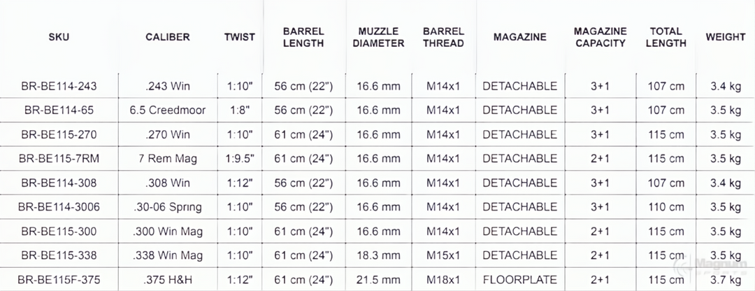 Bergara B14 Timber