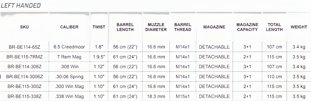 Bergara B14 Timber Left Handed