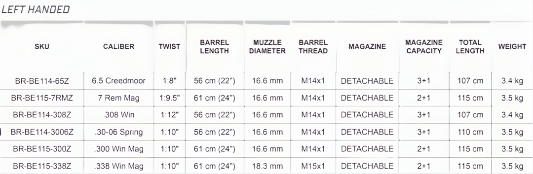 Bergara B14 Timber Left Handed