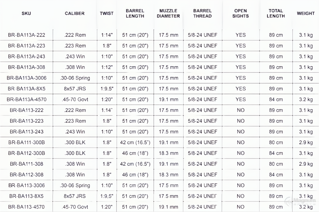 Bergara BA13 TD Standard