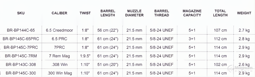 Bergara Premier Elevate