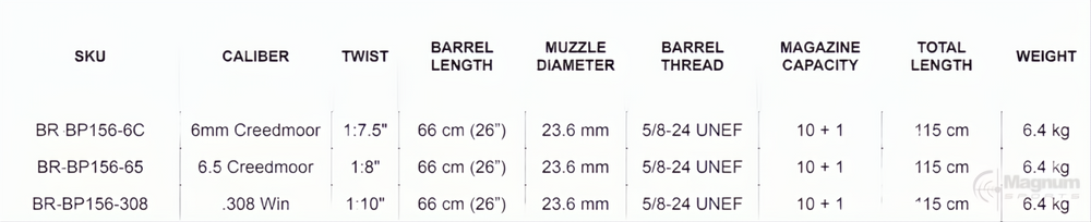Bergara Premier MDT Elite