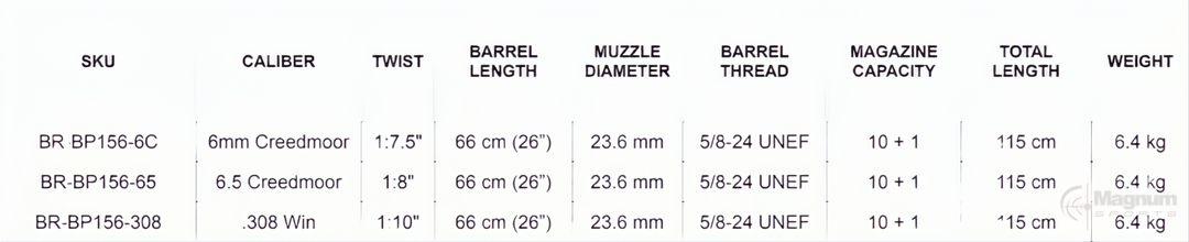 Bergara Premier MDT Elite