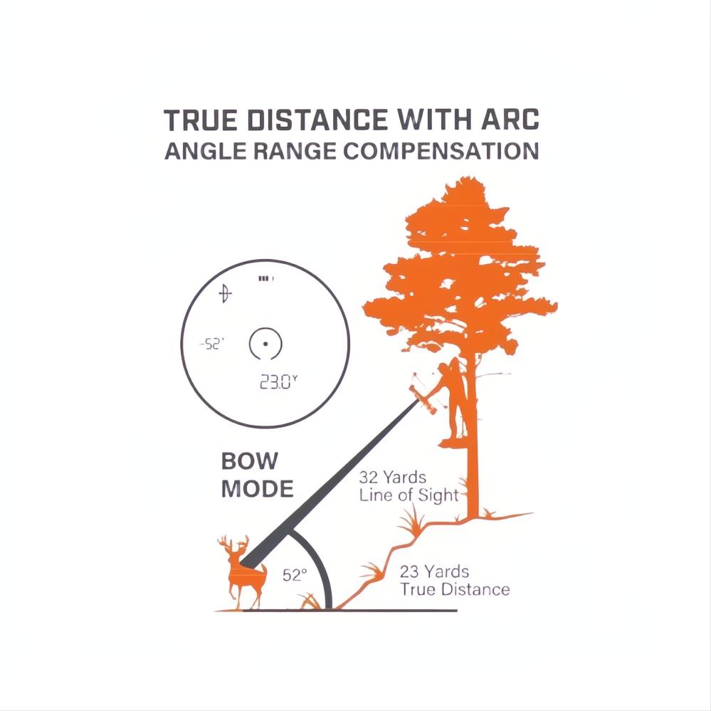 Bushnell Bone Collector Rangefinder
