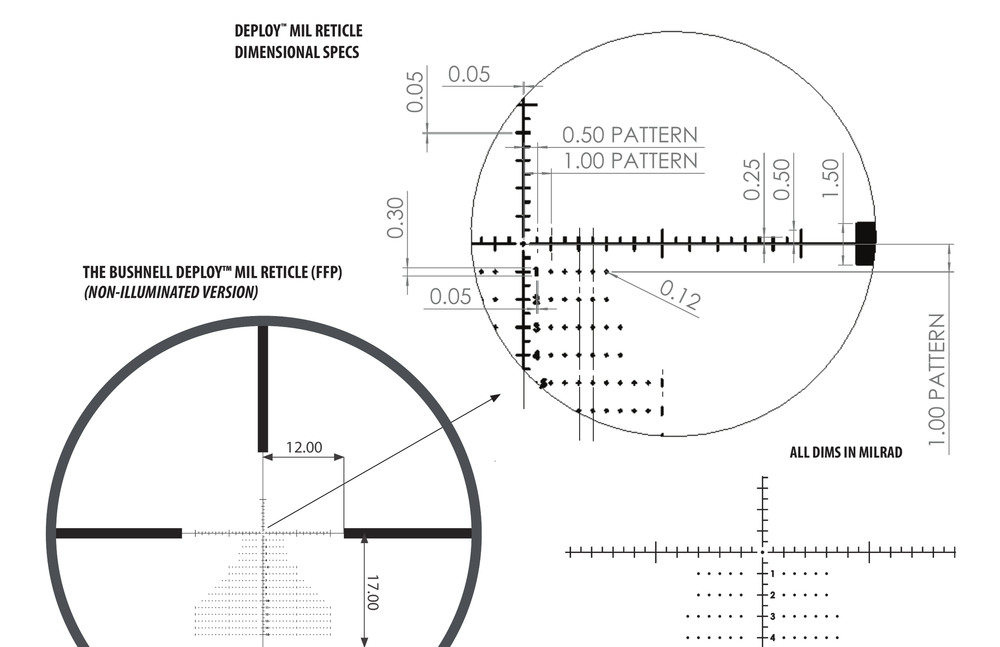 Bushnell Match Pro 6-24X50 Deploy MIL reticle