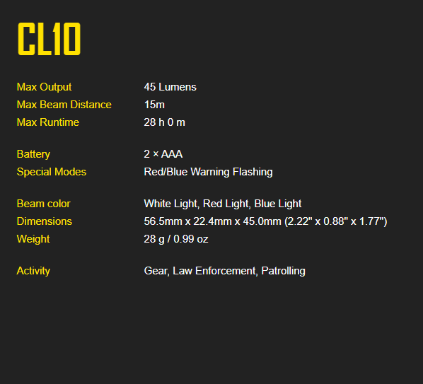 Nitecore CL10 Multipurpose Ultra Lightweight Clip-on Light