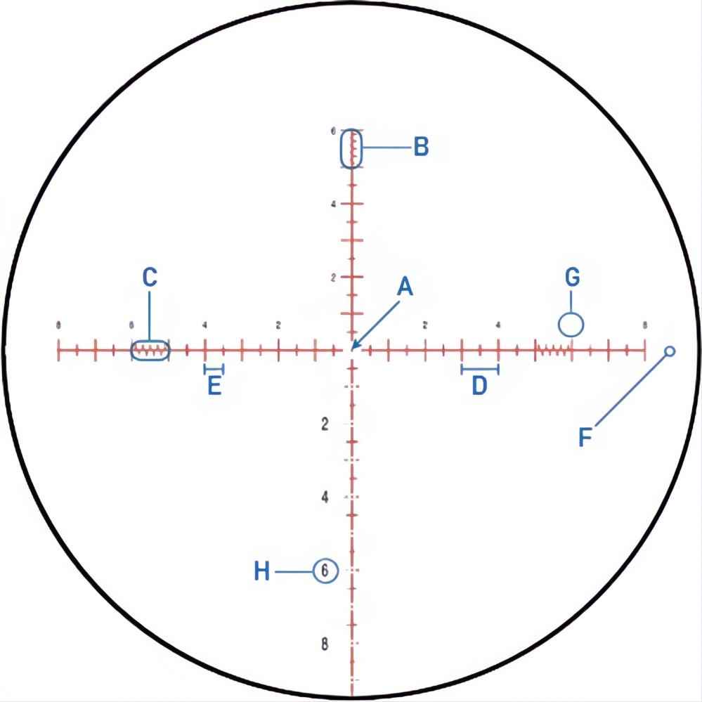 Element Optics Nexus Gen 2 4-25x50
