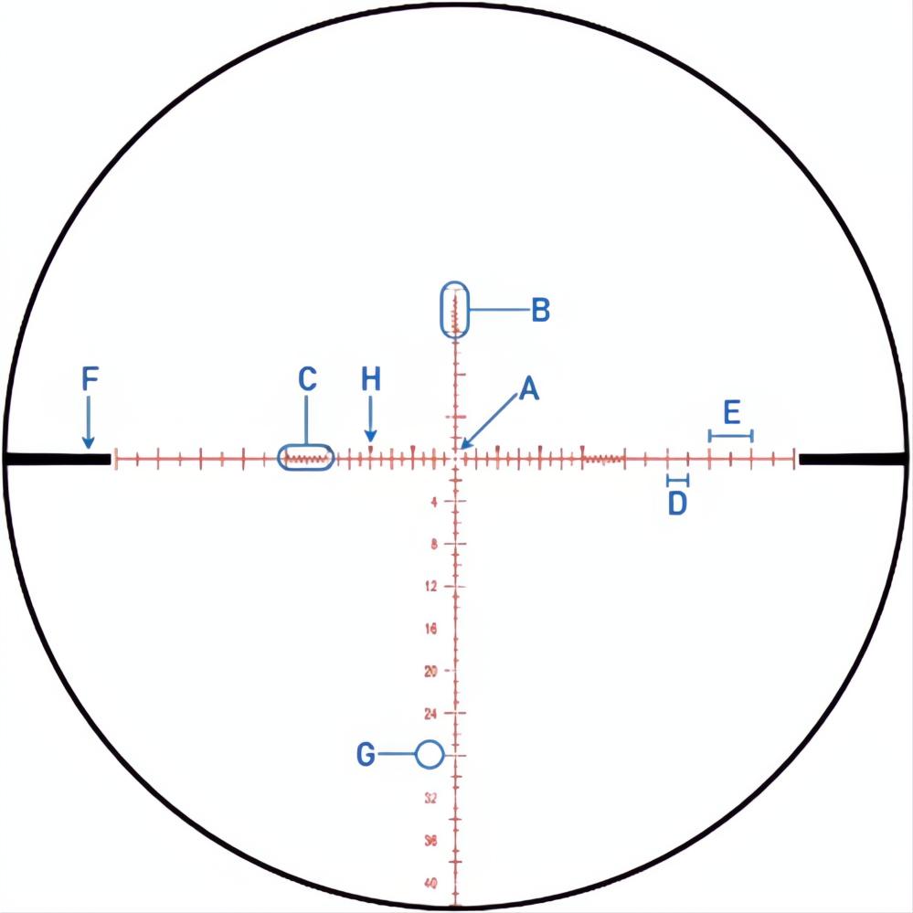 Element Optics Nexus Gen 2 4-25x50