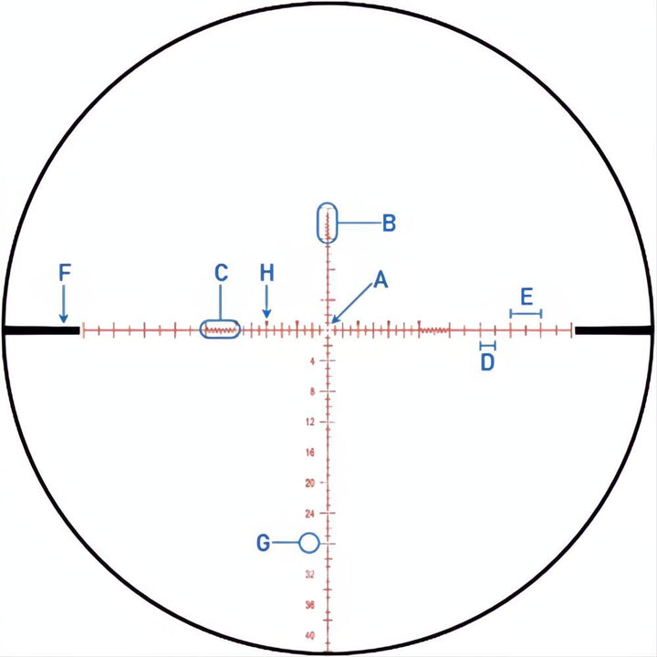 Element Optics Nexus Gen 2 4-25x50