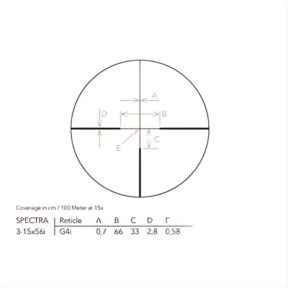 Gpo Spectra 3-15x56