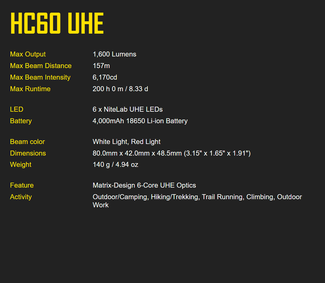 Nitecore HC60 UHE High Performance Rechargeable Outdoor Headlamp