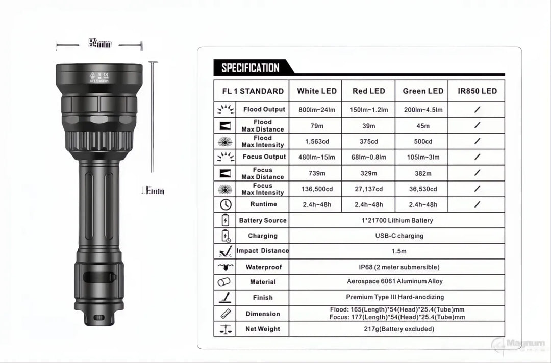 HIKMICRO ALPEX 4K A50EL 50mm 3840x2160 Night Vision Scope with LRF + Speras TH4K