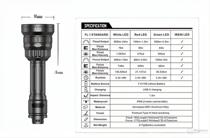 HIKMICRO ALPEX 4K A50EL 50mm 3840x2160 Night Vision Scope with LRF + Speras TH4K