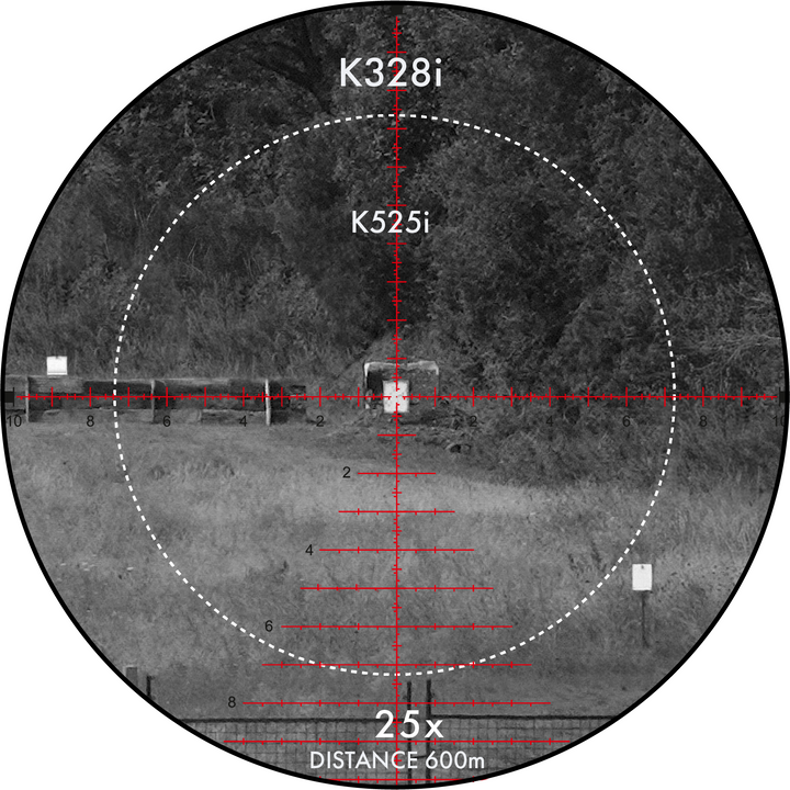 Kahles K328i REFINED 3.5-28x50i – view 9