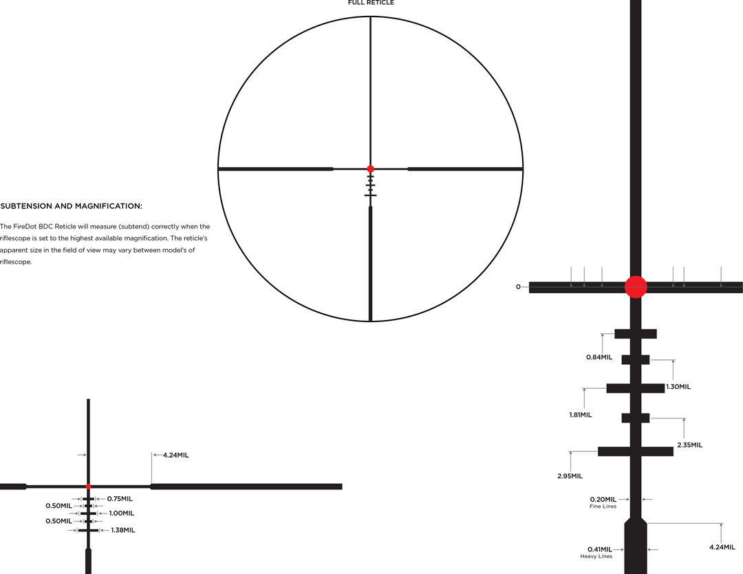 Leupold Mark 3HD 1.5-4x20 ILL Firedot BDC reticle