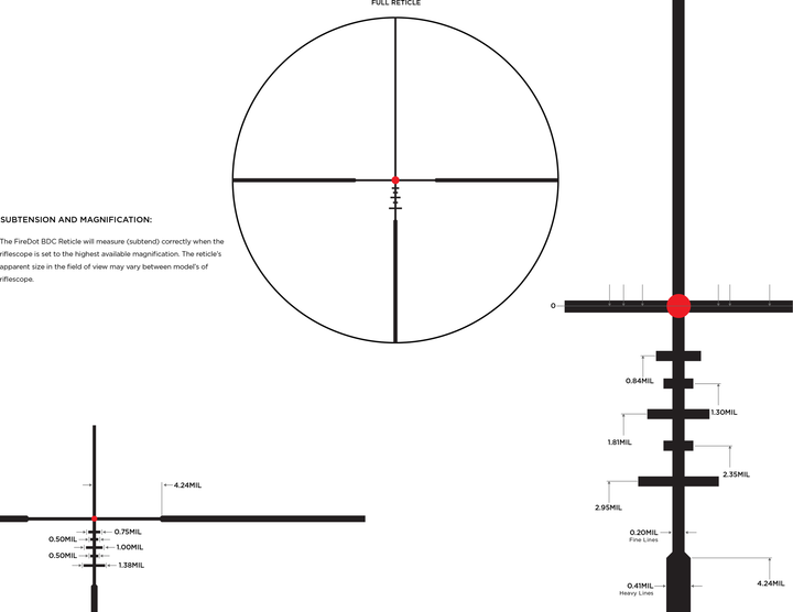 Leupold Mark 3HD 1.5-4x20 ILL Firedot BDC reticle