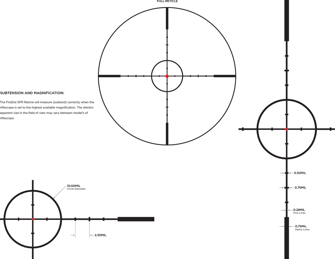 Leupold Mark 3HD 1.5-4x20 ILL Firedot SPR reticle