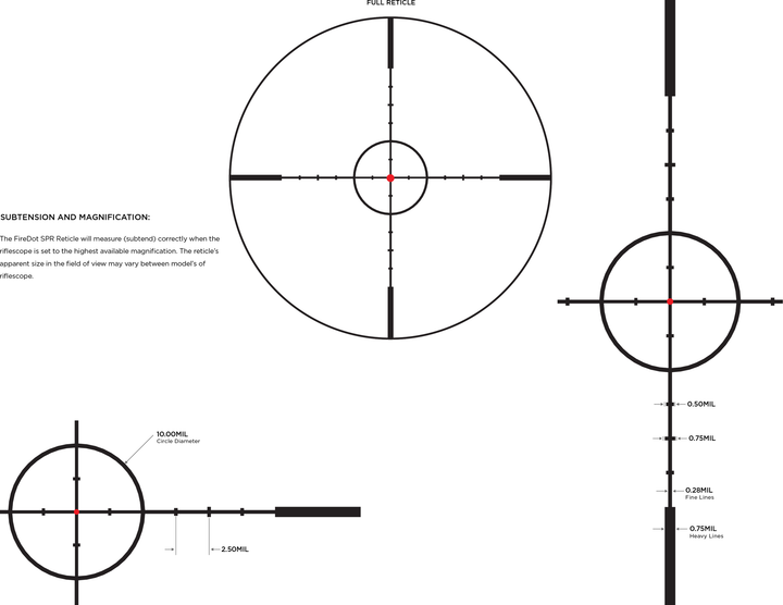 Leupold Mark 3HD 1.5-4x20 ILL Firedot SPR reticle