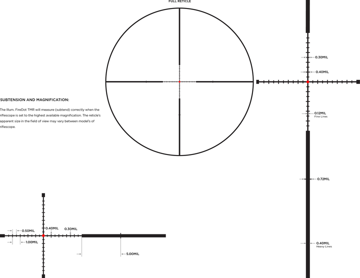 Leupold Mark 3HD 1.5-4x20 ILL Firedot TMR reticle