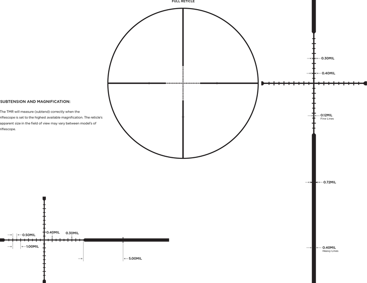 Leupold Mark 3HD 6-18x50 TMR reticle
