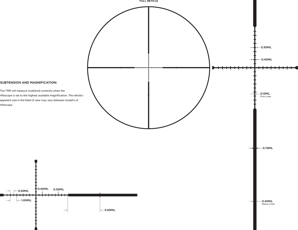 Leupold Mark 3HD 8-24x50 TMR reticle