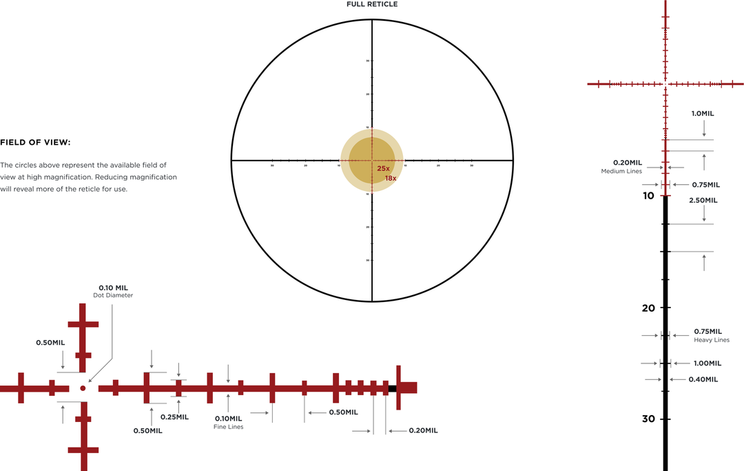 Leupold Mark 4HD 2.5-10x42 ILL TMR reticle