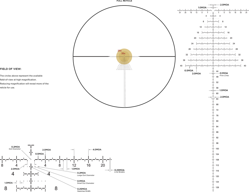 Leupold Mark 4HD 8-32x56 PR2 MOA reticle