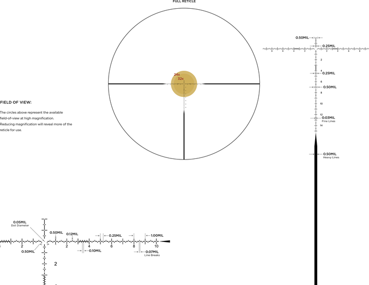 Leupold Mark 4HD 8-32x56 PR3 MIL reticle