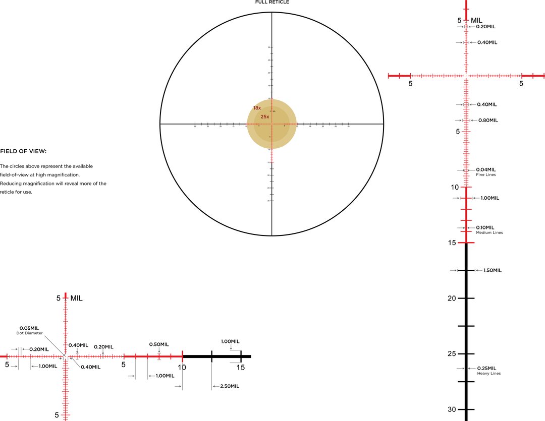 Leupold Mark 5 HD 3.6-18x44 ILL PR-1 MIL reticle