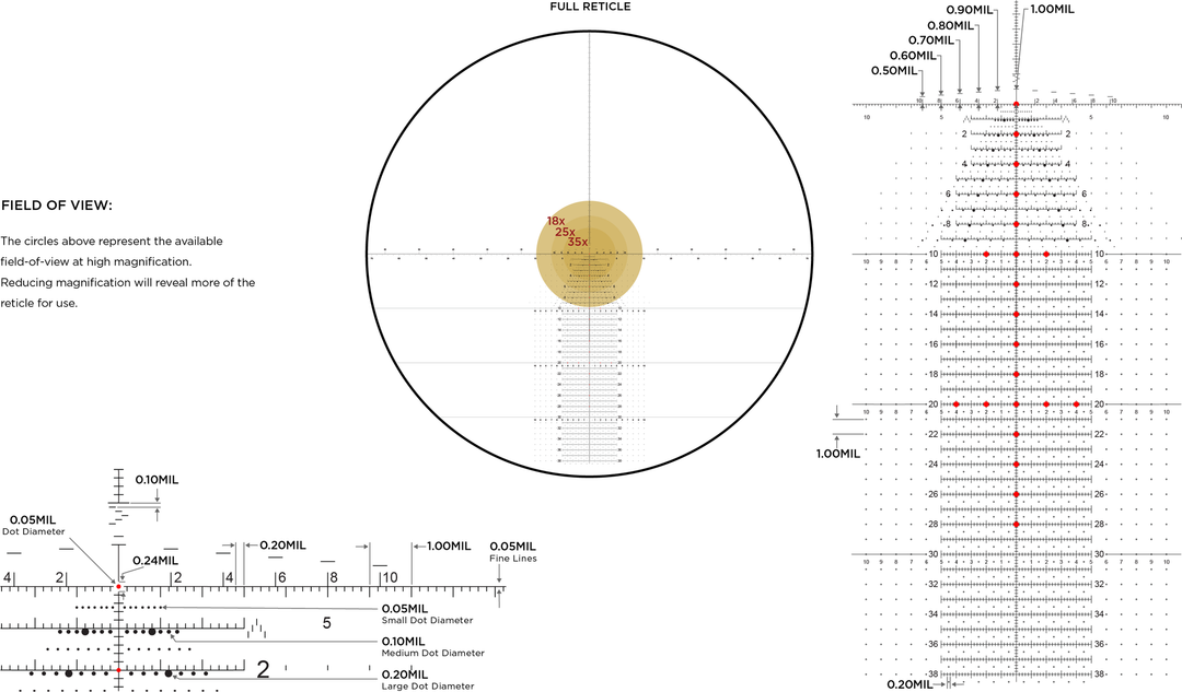 Leupold Mark 5 HD 3.6-18x44 TREMOR 3 reticle