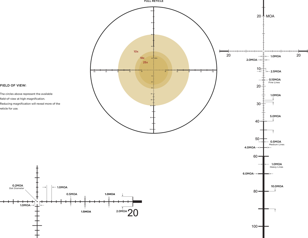 Leupold Mark 5HD 5-25x56 Dark Earth PR1 MOA reticle