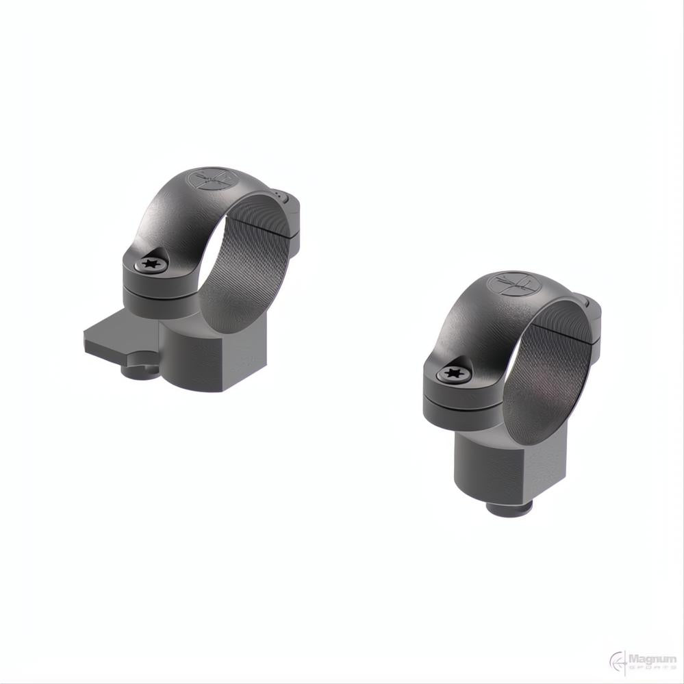 Leupold Qr Extension Rings