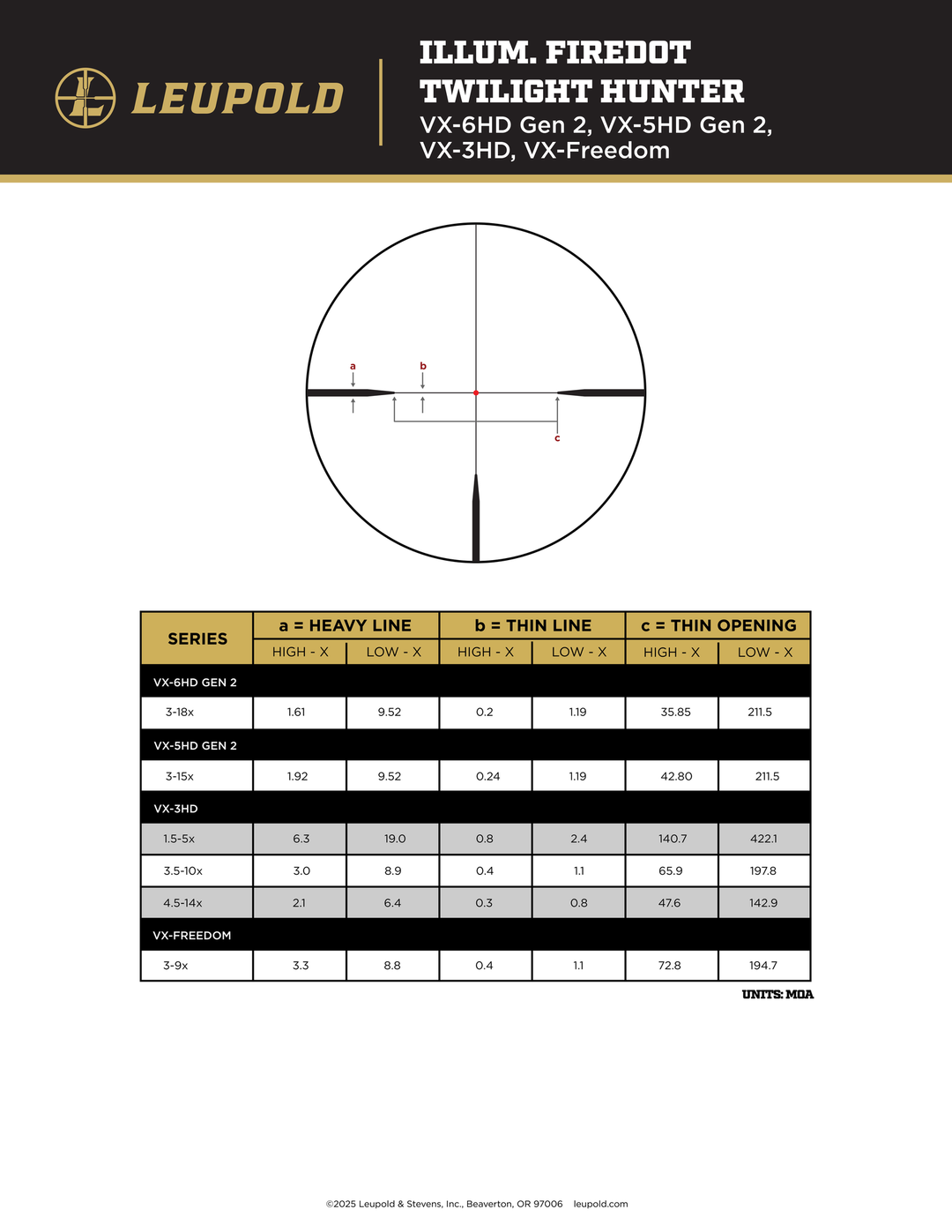 Leupold VX-3HD 3.5-10x50 ILL Firedot Twilight Hunter reticle