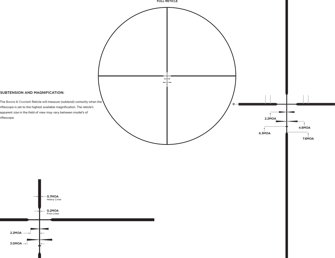 Leupold VX-3HD 4.5-14x40 Boone &amp; Crockett reticle
