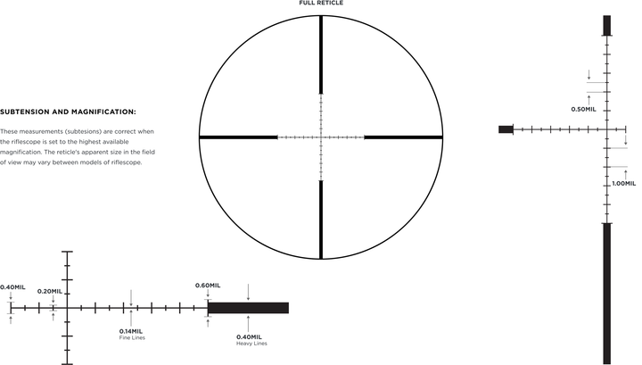 Leupold VX-5HD 3-15x44 HTMR reticle