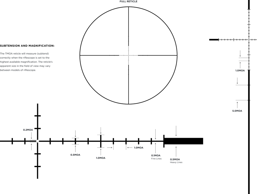 Leupold VX-5HD 4-20x52 TMOA reticle