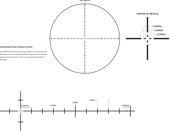 Leupold VX-6 7-42x56 SF CDS TMOA Plus reticle
