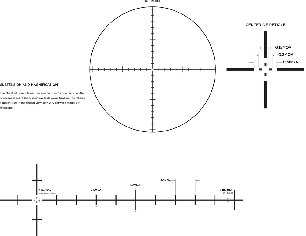 Leupold VX-6 7-42x56 TMOA Plus reticle