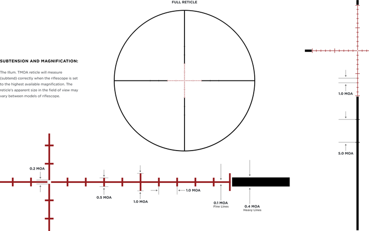 Leupold VX-6HD Gen2 4-24x52 CDS SZL2 SF ILL TMOA reticle