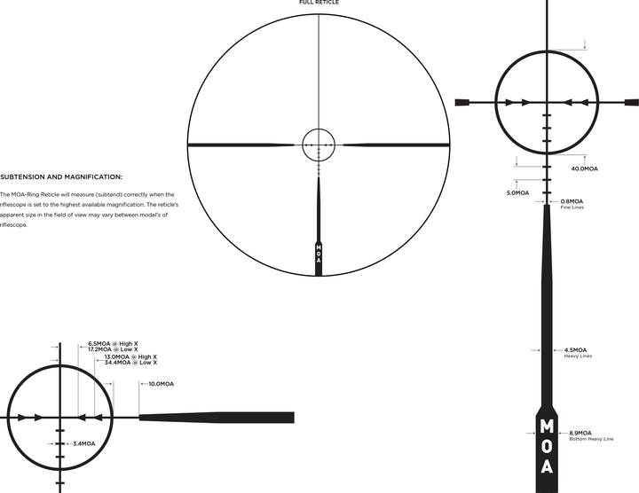 Leupold VX-Freedom 1.5-4x20 MOA Ring reticle