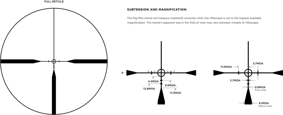 Leupold VX-Freedom 1.5-4x20 Pig Plex reticle