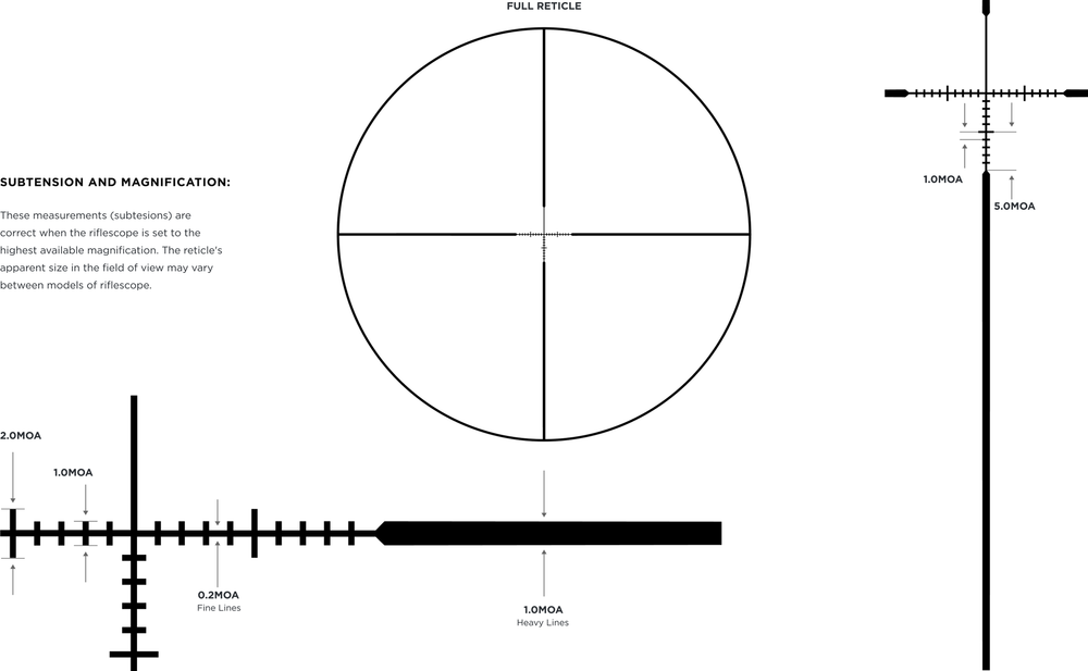 Leupold VX-Freedom 6-18x40 TRI MOA reticle