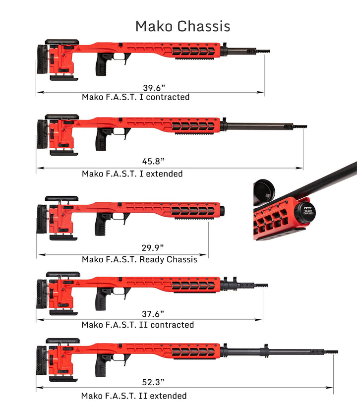 Accuracy Solutions Mako II BipodeXt Tubes Kit