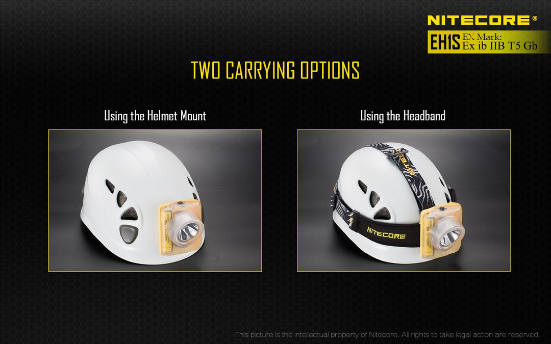 Nitecore NEC Clip for Explosion Proof Headlamp