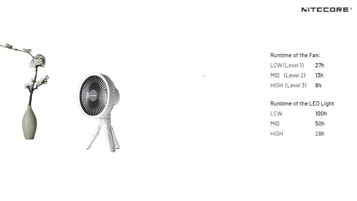 Nitecore Multifunction Electric Fan Grey view 4