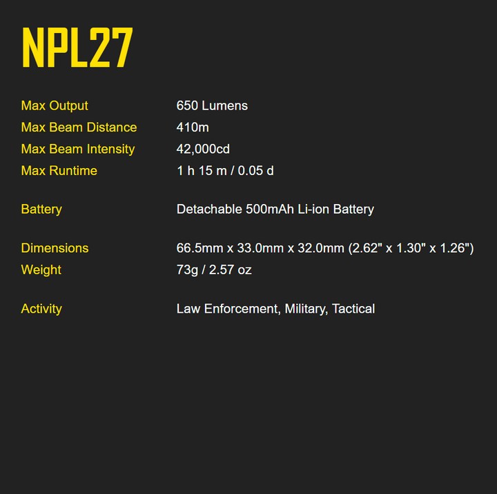 Nitecore NPL27 Compact Tactical Light