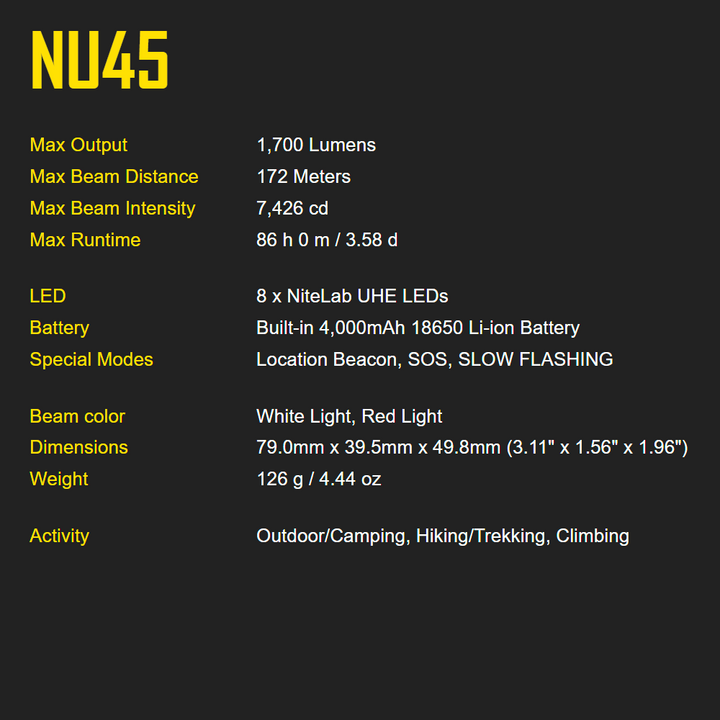 Nitecore NU45 High Output Lightweight Rechargeable Headlamp